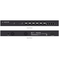 Ubiquiti Managed Fiber Switch 12xSFP 10Gbps Ports 4x10Gbps Ports 160Gbps Switching Capacity